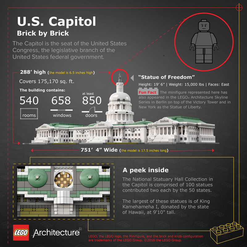 Illustration for article titled Lego Is About As Fun As The U.S. Capitol Building Is Going To Get